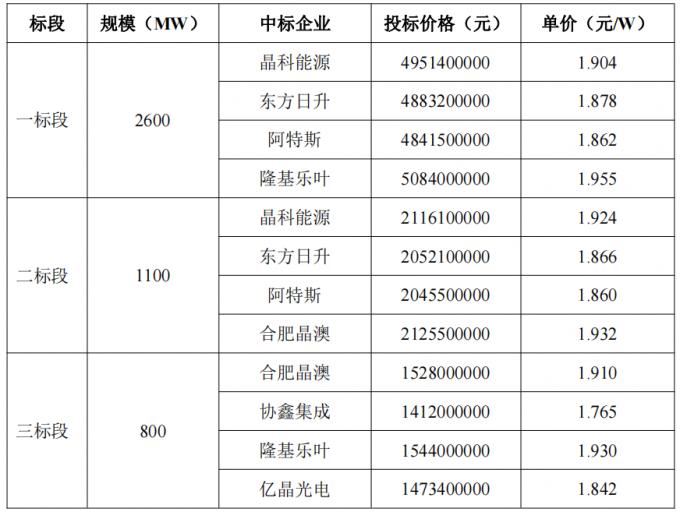 220119085040321