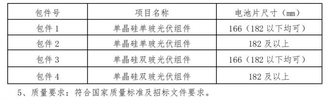 2201190850717547