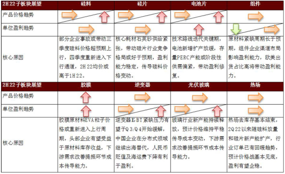 c0b88e62-8cde-4579-acef-479432adf64a